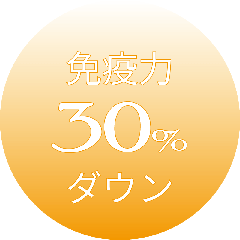 免疫力ダウン